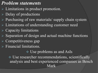 Promotion Problem Presentation Proposal.pptx