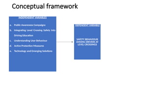 Conceptual framework
INDEPENDENT VARIABLES
a. Public Awareness Campaigns
b. Integrating Level Crossing Safety into
Driving Education
c. Understanding User Behaviour
d. Active Protection Measures
e. Technology and Emerging Solutions
DEPENDENT VARIABLE
SAFETY BEHAVIOUR
AMONG DRIVERS AT
LEVEL CROSSINGS
 