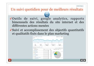 HWMG
Un suivi quotidien pour de meilleurs résultats

✓ Outils de suivi, google analytics, rapports bimensuels des
  résultats du site internet et des différentes actions menées

✓ Suivi et accomplissement des objectifs quantitatifs et
  qualitatifs fixés dans le plan marketing
 