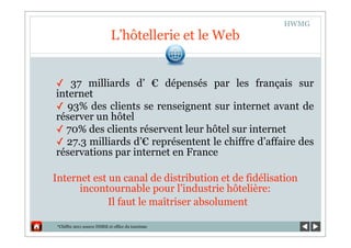 HWMG
                             L’hôtellerie et le Web


✓ 37 milliards d’ € dépensés par les français sur
internet
✓ 93% des clients se renseignent sur internet avant de
réserver un hôtel
✓ 70% des clients réservent leur hôtel sur internet
✓ 27.3 milliards d’€ représentent le chiffre d’affaire des
réservations par internet en France

Internet est un canal de distribution et de fidélisation
      incontournable pour l’industrie hôtelière:
             Il faut le maîtriser absolument

 *Chiffre 2011 source INSEE et office du tourisme
 