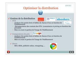 HWMG
                      Optimiser la distribution


✓ Gestion de la distribution
  ‣   OTA
      •   Analyses des points forts et faibles de chacun d’eux en fonction de
          l’établissement
      •    (Re)négociation des contrats des OTA (commission et pricing en fonction des
          périodes)
      •   Mise en avant et gestion de l’image de l’établissement

  ✓ Comparateurs de prix
      •   Analyses des points forts et faibles de chacun d’eux en fonction de
          l’établissement
      •   Mise en avant et gestion de l’image de l’établissement

  ✓ Direct
      •   SEO, SEM, publicité online, retargeting,….
 