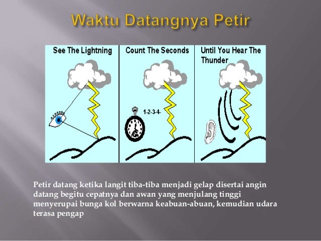 Presentation proses hujan dan petir satria dhaniswara r.w. t.elektro