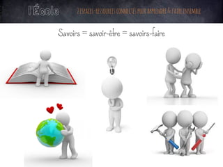 Savoirs = savoir-être = savoirs-faire
l’École 2espaces-ressourcesconnectéspourapprendre&faireensemble
 