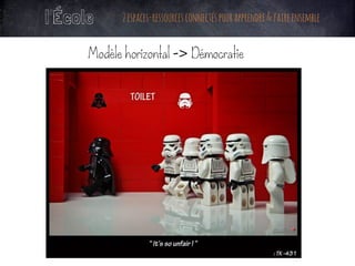 Modèle horizontal -> Démocratie
l’École 2espaces-ressourcesconnectéspourapprendre&faireensemble
 