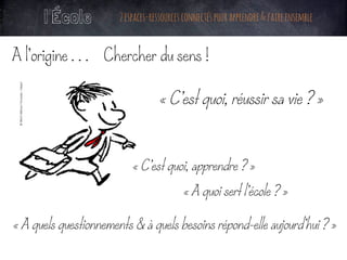 A l’origine … Chercher du sens !
« C’est quoi, réussir sa vie ? »
« A quoi sert l’école ? »	
	
« A quels questionnements & à quels besoins répond-elle aujourd’hui ? »
	
« C’est quoi, apprendre ? »
l’École 2espaces-ressourcesconnectéspourapprendre&faireensemble
 