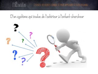 D’un système qui évalue de l’extérieur à l’enfant-chercheur
?
?
?
?
?
?
?	
l’École 2espaces-ressourcesconnectéspourapprendre&faireensemble
 
