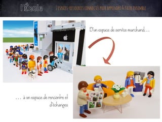 l’École 2espaces-ressourcesconnectéspourapprendre&faireensemble
D’un espace de service marchand…
… à un espace de rencontre et
d’échanges
 