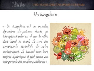 Un écosystème
« Un écosystème est un ensemble
dynamique d'organismes vivants qui
interagissent entre eux et avec le milieu
dans lequel ils vivent. Ils sont des
composants essentiels de notre
environnement. Ils évoluent selon leurs
propres dynamiques et sont soumis aux
changements des conditions ambiantes »
	
l’École 2espaces-ressourcesconnectéspourapprendre&faireensemble
 