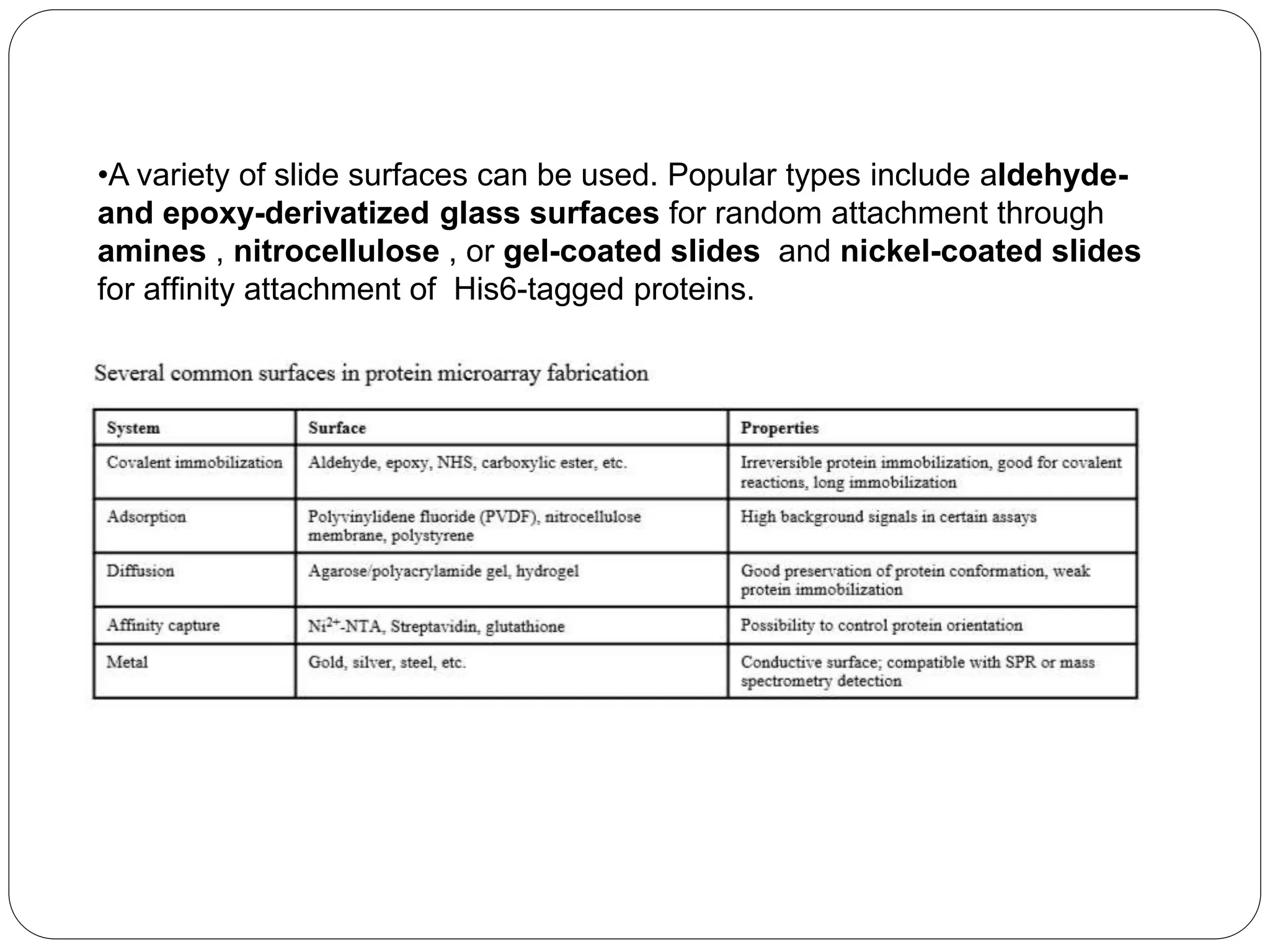 •A variety of slide surfaces can be used. Popular types include aldehyde-
and epoxy-derivatized glass surfaces for random attachment through
amines , nitrocellulose , or gel-coated slides and nickel-coated slides
for afﬁnity attachment of His6-tagged proteins.
 