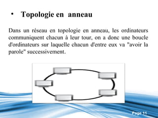• Topologie en anneau

Dans un réseau en topologie en anneau, les ordinateurs
communiquent chacun à leur tour, on a donc une boucle
d'ordinateurs sur laquelle chacun d'entre eux va "avoir la
parole" successivement.




                                                   Page 11
 