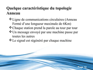 Quelque caractéristique du topologie
Anneau
  Ligne de communications circulaires (Anneau
   Fermé d’une longueur maximale de 6Km)
  Chaque station prend la parole au tour par tour
  Un message envoyé par une machine passe par
   toutes les autres
  Le signal est régénéré par chaque machine




                                                 Page 12
 