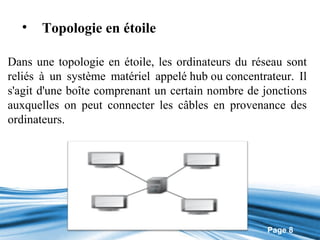 •   Topologie en étoile

Dans une topologie en étoile, les ordinateurs du réseau sont
reliés à un système matériel appelé hub ou concentrateur. Il
s'agit d'une boîte comprenant un certain nombre de jonctions
auxquelles on peut connecter les câbles en provenance des
ordinateurs.




                                                    Page 8
 