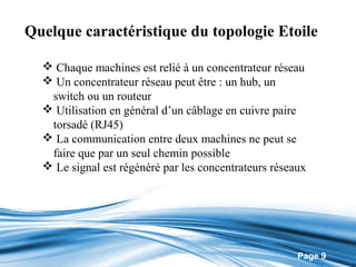 Quelque caractéristique du topologie Etoile

   Chaque machines est relié à un concentrateur réseau
   Un concentrateur réseau peut être : un hub, un
   switch ou un routeur
   Utilisation en général d’un câblage en cuivre paire
   torsadé (RJ45)
   La communication entre deux machines ne peut se
   faire que par un seul chemin possible
   Le signal est régénéré par les concentrateurs réseaux




                                                       Page 9
 