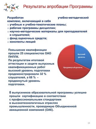  Обеспечивание формирования у слушателей базовых и специальных компетенций в соответствии с разрабатываемыми образовательными траекториями