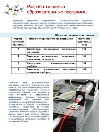 Вид профессиональной подготовкиПовышение квалификацииЦелевая аудиторияСпециалисты ОАО ПНППК в областях  специальных волоконных световодов,  а также волоконно-оптических датчиков  и систем на их основе.Категория обучаемых: инженеры-исследователи, инженеры-технологи, инженеры-конструкторы и инженеры-операторы с базовым образованием по следующим специальностям: радиофизика и электроника, физика конденсированного состояния, измерительно-вычислительные комплексы, кабельная техника, композиционные материалы.Целевая аудитория условно разделена на 4 группы. К ним относятся  специалисты, занимающиеся вопросами: - конструкцииспециальных волоконных световодов  (инженеры-конструкторы, инженеры-исследователи); - технологиипроизводстваспециальных волоконных световодов (инженеры-технологи, инженеры-операторы);  конструкцииволоконно-оптических приборов  (инженеры-конструкторы, инженеры-исследователи) ;