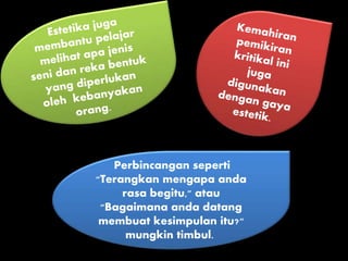 Perbincangan seperti
"Terangkan mengapa anda
rasa begitu," atau
"Bagaimana anda datang
membuat kesimpulan itu?"
mungkin timbul.
 