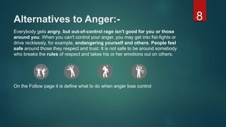 Alternatives to Anger:-
Everybody gets angry, but out-of-control rage isn't good for you or those
around you. When you can't control your anger, you may get into fist-fights or
drive recklessly, for example, endangering yourself and others. People feel
safe around those they respect and trust. It is not safe to be around somebody
who breaks the rules of respect and takes his or her emotions out on others.
On the Follow page it is define what to do when anger lose control
8
 