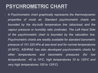 PSYCHROMETRIC CHART
 A Psychrometric chart graphically represents the thermodynamic
properties of moist air. Standard psychrometric charts are
bounded by the dry-bulb temperature line (abscissa) and the
vapour pressure or humidity ratio (ordinate). The Left Hand Side
of the psychrometric chart is bounded by the saturation line.
Psychrometric charts are readily available for standard barometric
pressure of 101.325 kPa at sea level and for normal temperatures
(0-50oC). ASHRAE has also developed psychrometric charts for
other temperatures and barometric pressures (for low
temperatures: -40 to 10oC, high temperatures 10 to 120oC and
very high temperatures 100 to 120oC)
 