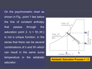 On the psychrometric chart as
shown in Fig., point 1 lies below
the line of constant enthalpy
that passes through the
saturation point 2. t2 = f(t1,W1)
is not a unique function, in the
sense that there can be several
combinations of t1 and W1 which
can result in the same sump
temperature in the adiabatic
saturator.
Adiabatic Saturation Process 1 - 2
 