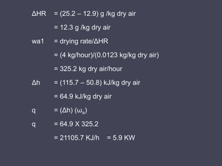 ΔHR = (25.2 – 12.9) g /kg dry air
= 12.3 g /kg dry air
wa1 = drying rate/ΔHR
= (4 kg/hour)/(0.0123 kg/kg dry air)
= 325.2 kg dry air/hour
Δh = (115.7 – 50.8) kJ/kg dry air
= 64.9 kJ/kg dry air
q = (Δh) (ωa)
q = 64.9 X 325.2
= 21105.7 KJ/h = 5.9 KW
 