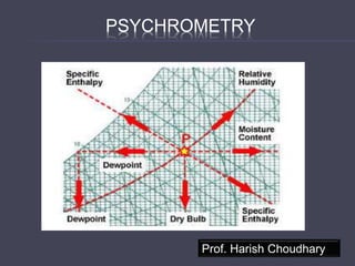 PSYCHROMETRY
Prof. Harish Choudhary
 