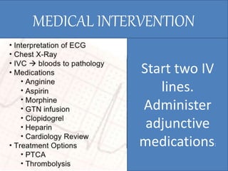 Presentation PTCA | PPTX
