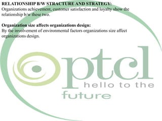 RELATIONSHIP B/W STRACTURE AND STRATEGY:
Organizations achievement, customer satisfaction and loyalty show the
relationship b/w these two.
Organization size affects organizations design:
By the involvement of environmental factors organizations size affect
organizations design.
 