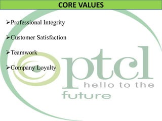CORE VALUES
Professional Integrity
Customer Satisfaction
Teamwork
Company Loyalty
 