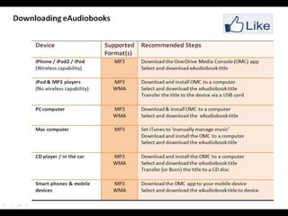 eBook & eAudiobooks Training Presentation