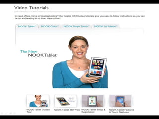 eBook & eAudiobooks Training Presentation