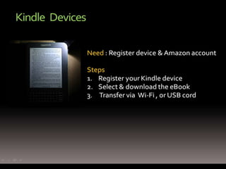 eBook & eAudiobooks Training Presentation