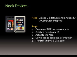 eBook & eAudiobooks Training Presentation