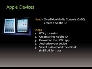 eBook & eAudiobooks Training Presentation