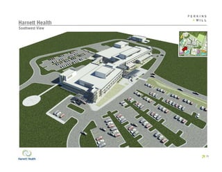 Harnett Health
Southwest View




                 21
 
