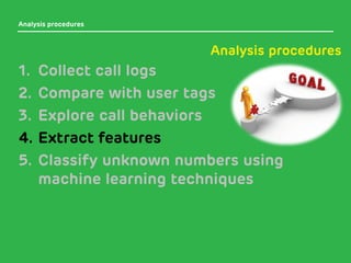 Gogolook Confidential 
Analysis procedures 
Analysis procedures 
1. 
Collect call logs 
2. 
Compare with user tags 
3. 
Ex...