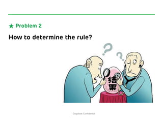 Gogolook Confidential 
★Problem 2 
How to determine the rule?  