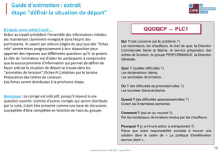 Tout droit réservé - CIPE 2015 - www.CIPE.fr
10
D) Après avoir utilisé l'outil …
Grâce au travail précédent l'ensemble des informations initiales
est maintenant clairement enregistré dans l'esprit des
participants. Ils savent par ailleurs (règles du jeu) que des "fiches
info" seront mises progressivement à leur disposition pour
apporter des réponses aux différentes questions qu'il: se posent.
Le rôle de l'animateur est d'aider les participants à comprendre
que la source première d'information qui permet de définir de
façon précise la situation de départ se trouve dans les
"anomalies de livraison" (fiches Fi1) établies par le Service
Préparation des Ordres de Livraison.
Ces fiches seront distribuées à la prochaine étape.
Remarque : Le corrigé est indicatif, puisqu'il répond à une
question ouverte. Comme d'autres corrigés qui seront distribués
par la suite, il doit être présenté comme une base de discussion,
susceptible d'être complétée en fonction de l'avis du groupe.
QQOQCP – PLC1
Qui ? (est concerné par le problème ?)
Les revendeurs, les chauffeurs, le chef de quai, la Direction
Commerciale Seine et Marne, le service préparation des
ordres de livraison, le groupe PERFORMANCE, la Direction
Générale.
Quoi ? (quelles difficultés ?)
Les réclamations clients,
Les anomalies de livraison.
Où ? (les difficultés se produisent-elles ?)
Les tournées Seine-et-Marne.
Quand ? (les difficultés apparaissent-elles ?)
Durant les 8 dernières semaines.
Comment ? (est-on au courant ?)
Par les bordereaux de livraison rendus par les chauffeurs.
Pourquoi ? (y a-t-il une action à entreprendre ?)
Parce que notre responsabilité consiste à trouver une
solution dans le cadre de « La politique d'amélioration
service client ».
Guide d'animation : extrait
étape "définir la situation de départ"
 