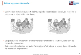 Tout droit réservé - CIPE 2015 - www.CIPE.fr
6
Démarrage sans démarche
• L'animateur demande aux participants, répartis en équipes de travail, de résoudre le
problème et observe les réactions :
• Les participants ont comme premier réflexe d'énoncer des solutions, sans faire de
recherche des causes.
• Cette première réaction permet à l'animateur d'introduire le besoin d'une démarche
de résolution de problème.
 