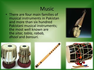 Hobbies and Entertainment in Pakistan | PPTX