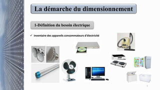 La démarche du dimensionnement
5
1-Définition du besoin électrique
 inventaire des appareils consommateurs d'électricité
 