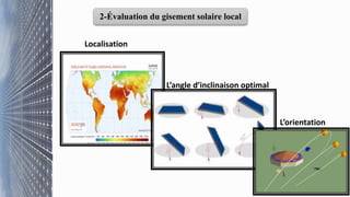 2-Évaluation du gisement solaire local
Localisation
L’angle d’inclinaison optimal
L’orientation
7
 