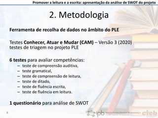 Promover a leitura e a escrita: apresentação da análise de SWOT do projeto
2. Metodologia
Ferramenta de recolha de dados no âmbito do PLE
Testes Conhecer, Atuar e Mudar (CAM) – Versão 3 (2020)
testes de triagem no projeto PLE
6 testes para avaliar competências:
– teste de compreensão auditiva,
– teste gramatical,
– teste de compreensão de leitura,
– teste de ditado,
– teste de fluência escrita,
– teste de fluência em leitura.
1 questionário para análise de SWOT
6
 