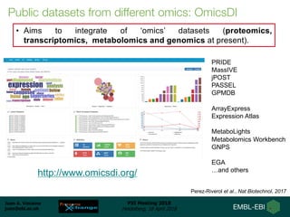Juan A. Vizcaíno
juan@ebi.ac.uk
PSI Meeting 2018
Heidelberg, 18 April 2018
Public datasets from different omics: OmicsDI
http://www.omicsdi.org/
• Aims to integrate of ‘omics’ datasets (proteomics,
transcriptomics, metabolomics and genomics at present).
PRIDE
MassIVE
jPOST
PASSEL
GPMDB
ArrayExpress
Expression Atlas
MetaboLights
Metabolomics Workbench
GNPS
EGA
…and others
Perez-Riverol et al., Nat Biotechnol, 2017
 