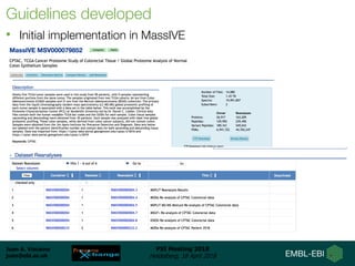 Juan A. Vizcaíno
juan@ebi.ac.uk
PSI Meeting 2018
Heidelberg, 18 April 2018
Guidelines developed
• Initial implementation in MassIVE
 