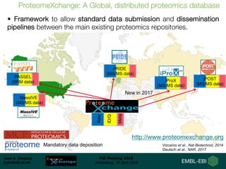 Juan A. Vizcaíno
juan@ebi.ac.uk
PSI Meeting 2018
Heidelberg, 18 April 2018
ProteomeXchange: A Global, distributed proteomics database
PASSEL
(SRM data)
PRIDE
(MS/MS data)
MassIVE
(MS/MS data)
Raw
ID/Q
Meta
jPOST
(MS/MS data)
Mandatory data deposition
http://www.proteomexchange.org
Vizcaíno et al., Nat Biotechnol, 2014
Deutsch et al., NAR, 2017
iProX
(MS/MS data)
• Framework to allow standard data submission and dissemination
pipelines between the main existing proteomics repositories.
New in 2017
 