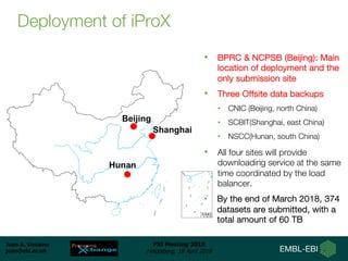 Juan A. Vizcaíno
juan@ebi.ac.uk
PSI Meeting 2018
Heidelberg, 18 April 2018
Deployment of iProX
Beijing
Hunan
Shanghai
• BPRC & NCPSB (Beijing): Main
location of deployment and the
only submission site
• Three Offsite data backups
• CNIC (Beijing, north China)
• SCBIT(Shanghai, east China)
• NSCC(Hunan, south China)
• All four sites will provide
downloading service at the same
time coordinated by the load
balancer.
• By the end of March 2018, 374
datasets are submitted, with a
total amount of 60 TB
 