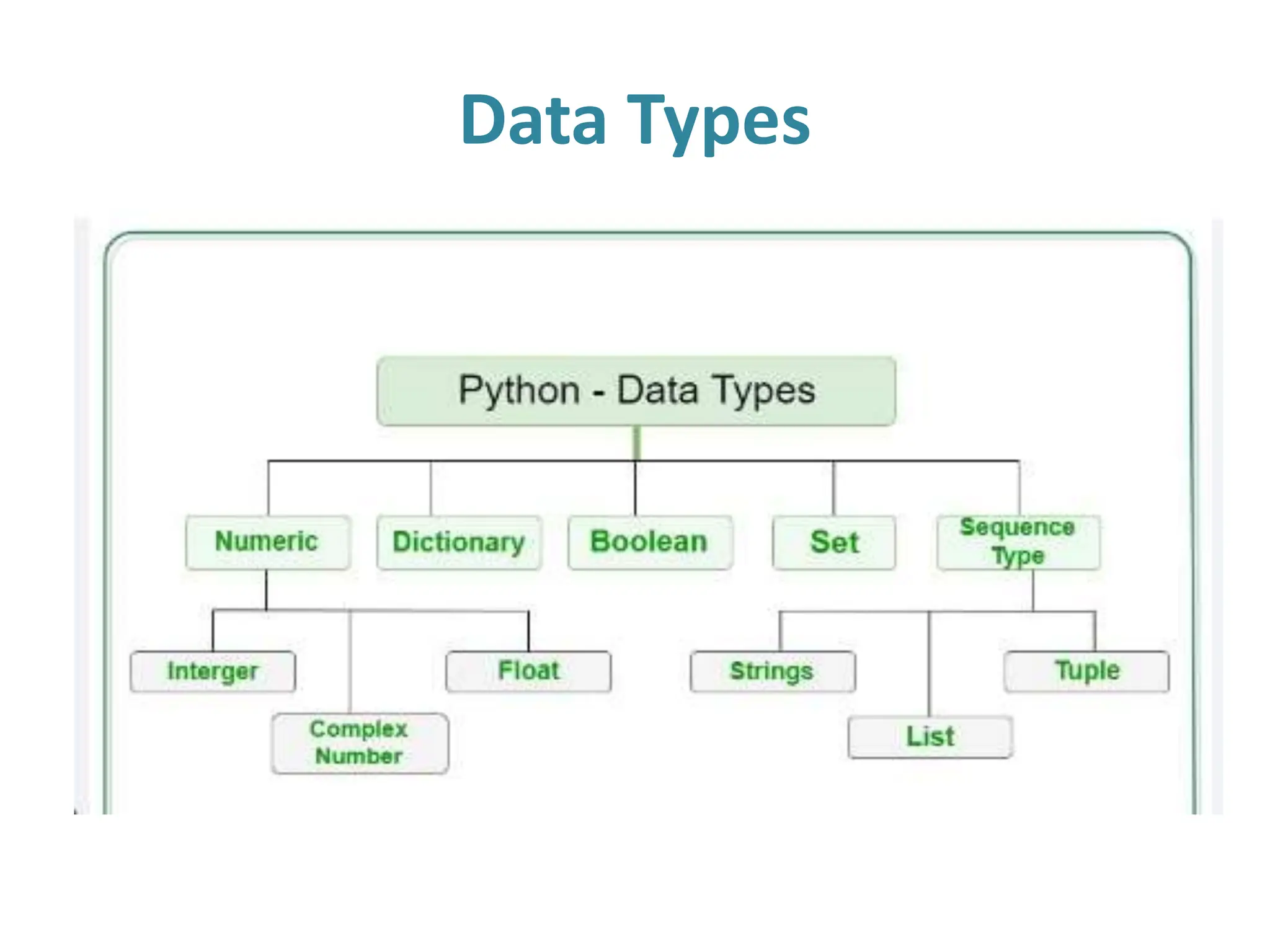 PRESENTATION_PYTHON.pptx