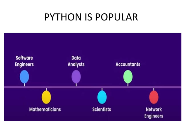 PRESENTATION_PYTHON.pptx