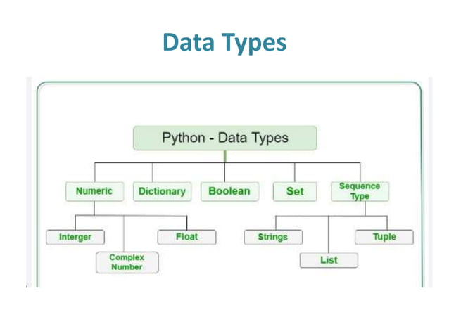 PRESENTATION_PYTHON.pptx