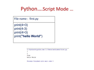 Python….Script Mode …
File name : first.py
print(4+3)
print(4-3)
print(4>3)
print("hello World")
 